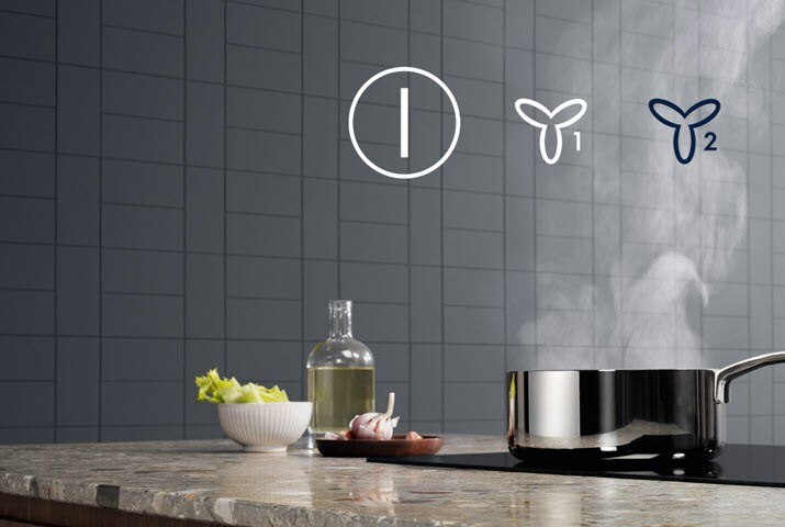 Dễ dàng điều chỉnh theo nhu cầu