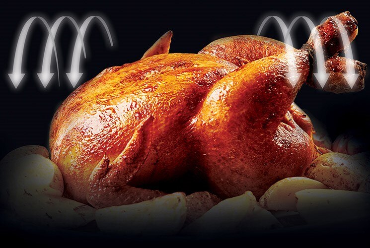 Nướng bánh, nướng thịt và hâm nóng