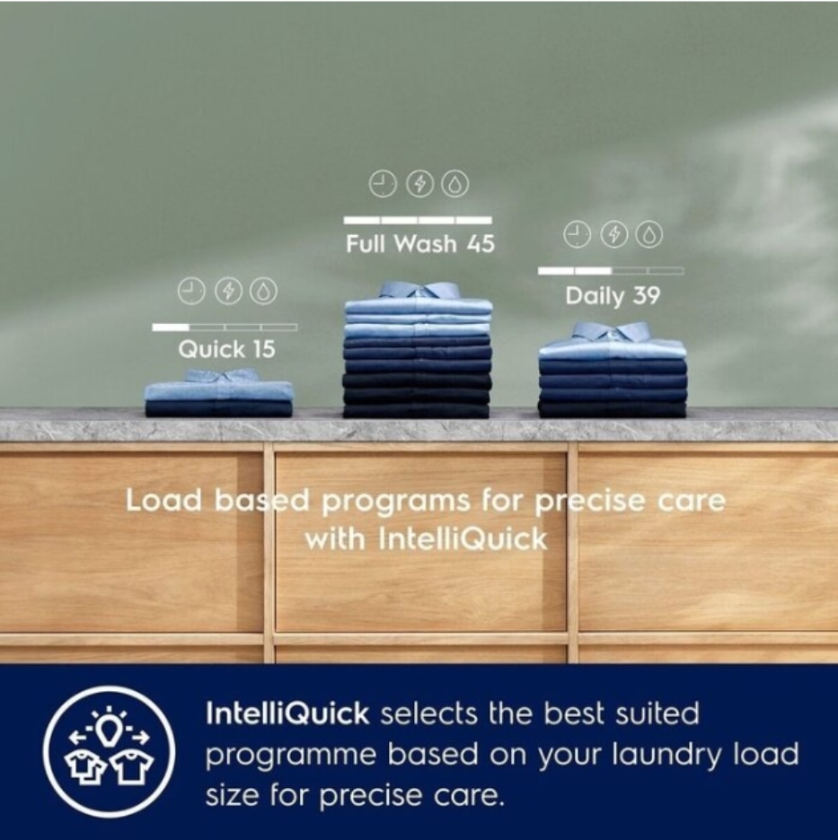 Electrolux IntelliQuick selects the best suited programme