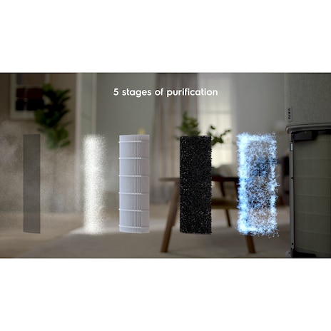 EFDCLN4 filter H13 400 CADR