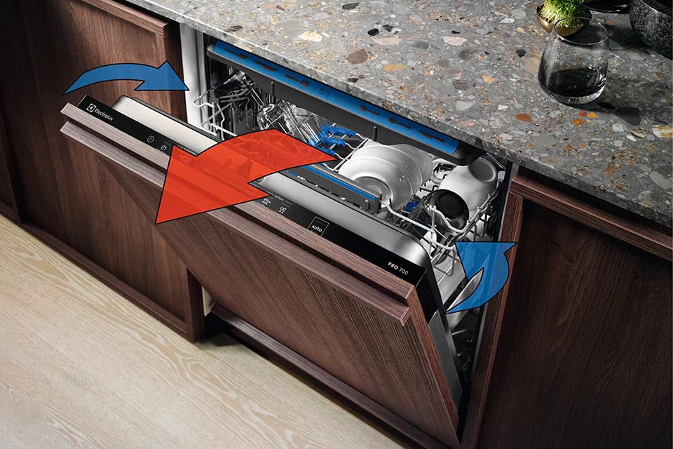 dishwasher buying guide