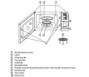 EMS3085X-VN.png