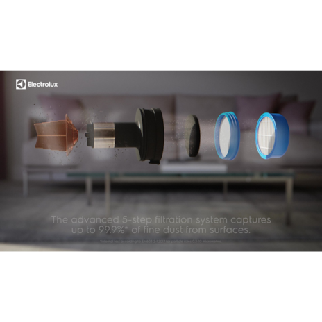 Set bộ lọc hoàn chỉnh EFP71512