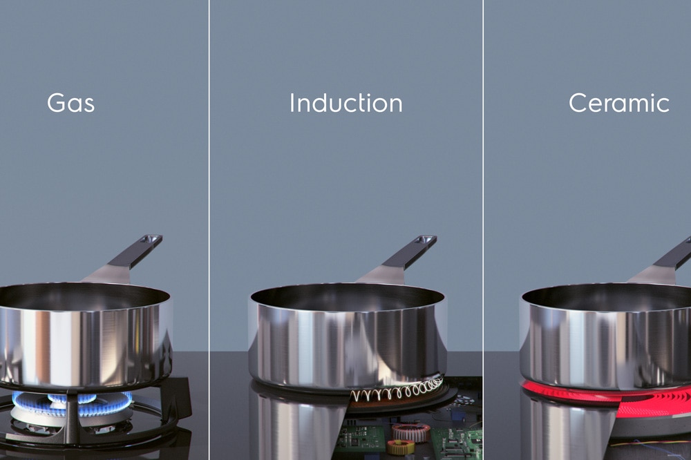 Gas vs Electric Stoves: What’s Right For You?