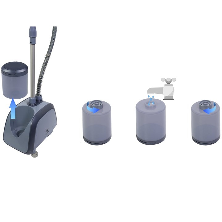Bàn ủi hơi nước đứng E5GS1-89BM