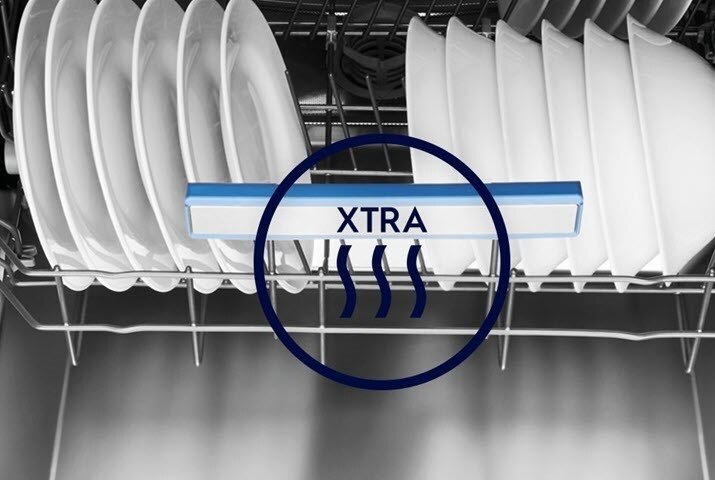 Hiệu suất sấy khô tối đa
