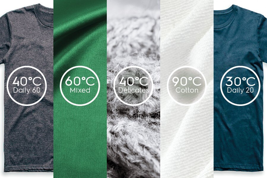 Chăm sóc cho từng loại vải