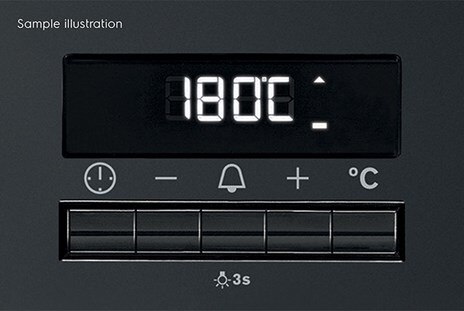 Màn hình led hiển thị