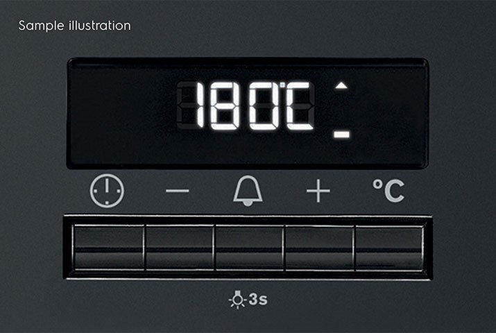 Màn hình led hiển thị