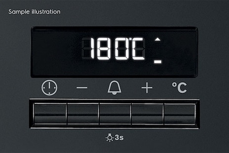 Màn hình led hiển thị