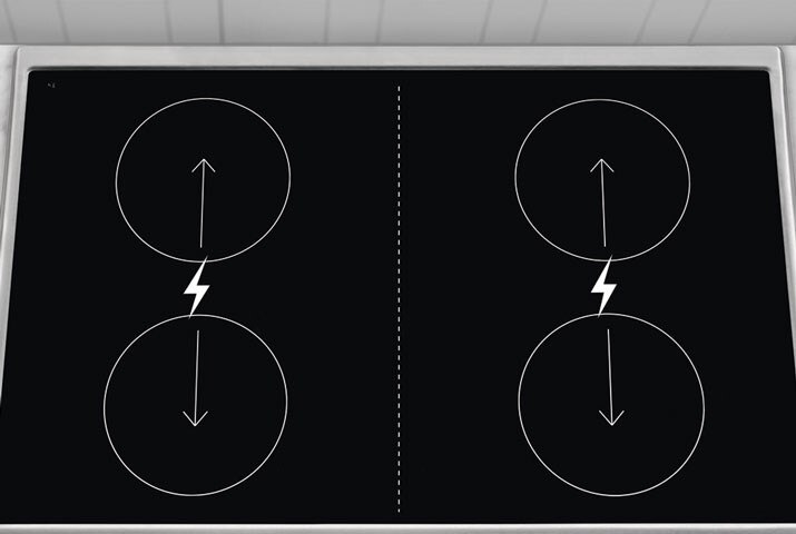 Không lo quá tải về điện