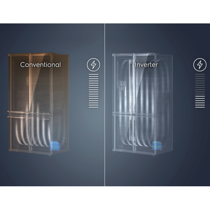 Công nghệ tiết kiệm điện thông minh